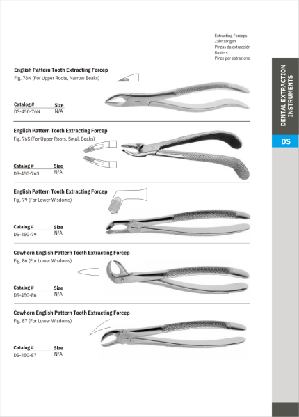 English Pattern Tooth Extracting Forcep