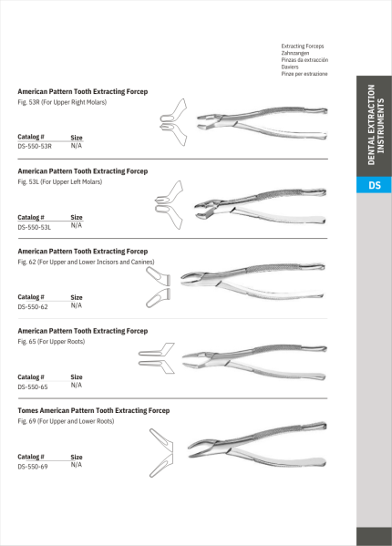 American  Pattern Tooth Extracting Forcep