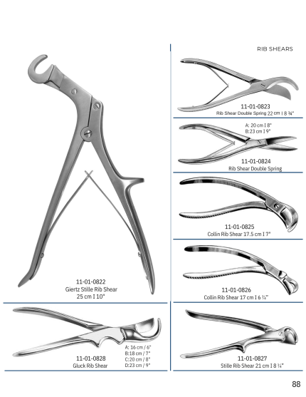 Rig Shears